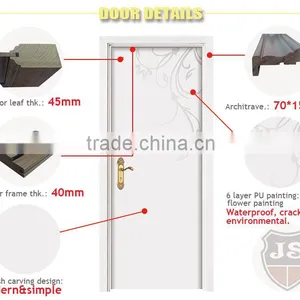 Interior Room Cost Single Composite Swing Wooden Door White thumbnail-2