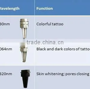 Best Seller Laser Beauty System With Skin Rejuvenation Liplne Removal thumbnail-6