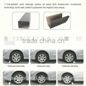 .New South Africa PVC Rain Gutter /PVC Rain Water Collector for Hot Sale thumbnail-5