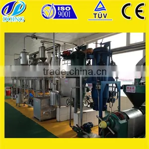Hot Sale Bio Diesel Production Plant thumbnail-3