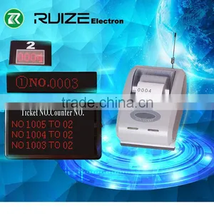 Mini Clinic Queue System thumbnail-1