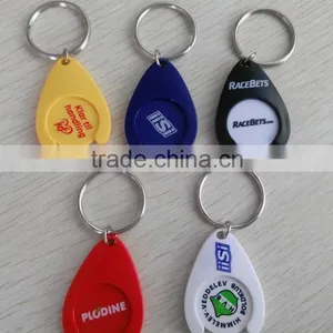 HEYU Shopping Trolley Coin Holder for Promotion thumbnail-1