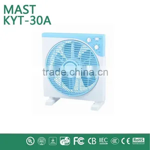 Working Model of Fan/ New Design Large Box Fan /box Fan With 5 Blade thumbnail-1