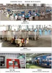 Henan Jianghua Measure Tools Co., Ltd. company overview - view 3 thumbnail
