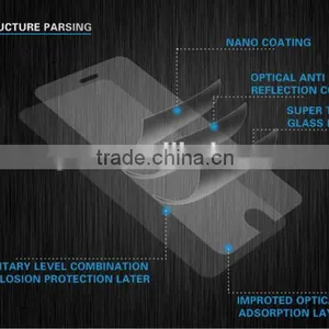 Ultrathin 0.18mm 9H Explosion-proof Anti-peep Screen Protector Tempered Glass for Sony thumbnail-4