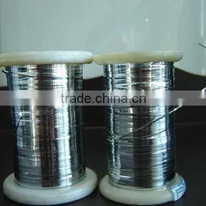 Anping Factory HIgh Quality Stainless Steel Cleaning Ball thumbnail-4