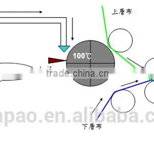 NANPAO Light Yellow Transparent Roller Coating PUR Hot Melt For Textile Application thumbnail-5