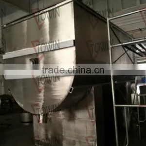 Ribbon Type Mixer for Chemical,food Industries thumbnail-1