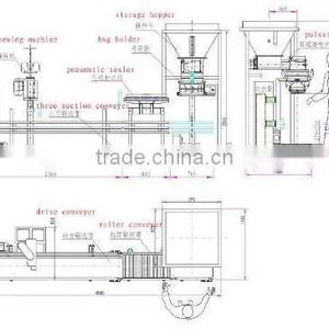 High Efficiency High-quality Automatic Fertilizer Quantitative Packaging Machine thumbnail-2