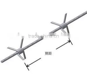 Fake Razor Wire thumbnail-4
