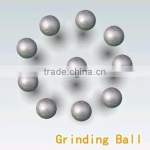 Forged Steel Spheres thumbnail-1