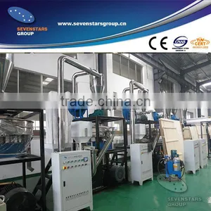 PVC PE LDPE LLDPE Plastic Pulverizer Price/grinder Machine thumbnail-2