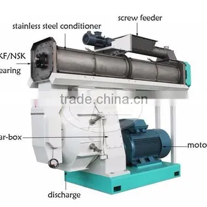 High Capacity Livestock Feed Making Machinery thumbnail-3