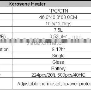 Safety Set Kerosene Heater WKH4400 thumbnail-2