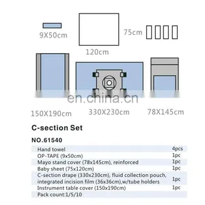2016 New Medical Kit - C-Section Set, Sbetter High Quality thumbnail-1