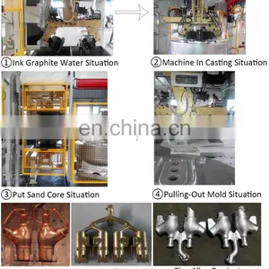 China Low Pressure Die Casting Machine for Aluminium thumbnail-7