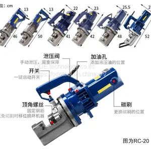 Electrorod Cutter MachineRC-22belton thumbnail-1