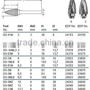 Carbide Burrs Shape G thumbnail-1