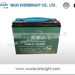 Electric Auto Rickshaw Spare Parts,electric Tricycle Kit,electric Tricycle Spare Parts Made in China thumbnail-2