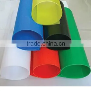 Plastic Extrusion Machine Manufacturers thumbnail-3