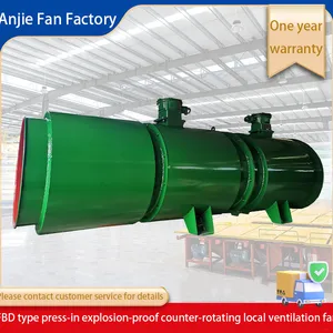 FBDNo5.0/2x7.5kw Mining FansMine FansLocal Ventilation Fans thumbnail-1