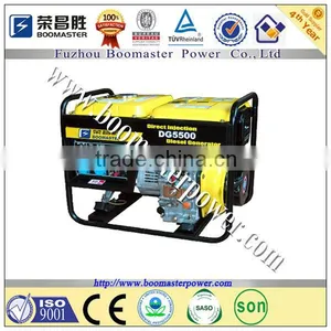 Electric Mini Portable Diesel Generator Chinese Supplier thumbnail-1