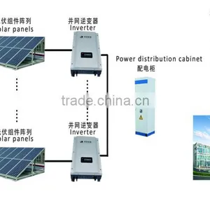 1-10KW, GIRD TIE SOLAR POWER SYSTEM thumbnail-5