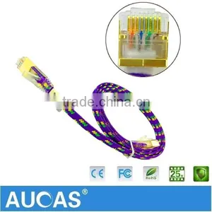 2016 Network Cable High Quality RJ45 Ethernet Cat 7 In Communication Cable thumbnail-1
