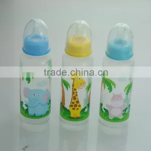 Baby Products Suppliers China Free Sample for Feeding Bottle Baby thumbnail-1