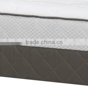 Manufacture Cheap Foam Bonnell Spring Mattress Factory thumbnail-3
