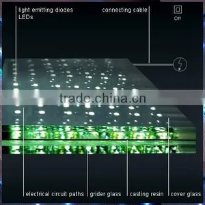 Hollow Energy-saving Led Photoelectric Curtain Wall Glass thumbnail-1