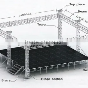 Aluminum Stage/riser,folding Aluminum Portable Stage,aluminum Frame Plexiglass Stage International Standard thumbnail-2