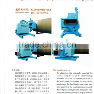 BYWG Series Cylinder(cone) Outer Surface Shot Blasting Machine/Nuclear Power Industry thumbnail-1