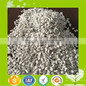 CaCO3 Filler Masterbatch(Calcium Carbonate Filler Masterbatch)for Plastics thumbnail-6