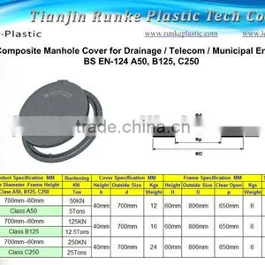 Composite Manhole Cover thumbnail-1