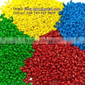 Low Price and High Quality Color Masterbatch Plastic Additives thumbnail-2