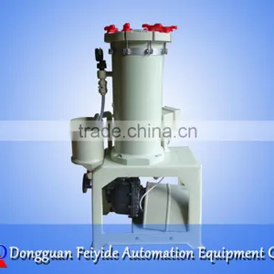 Feiyide Electroplating Filter for Zinc Chrome Plating Machine thumbnail-3