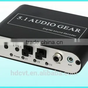 HDA-51A Audio Decoder, With SPDIF/Coaxial thumbnail-5