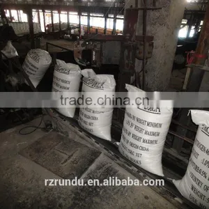 Urea Nitrate Fertilizer Prices thumbnail-2
