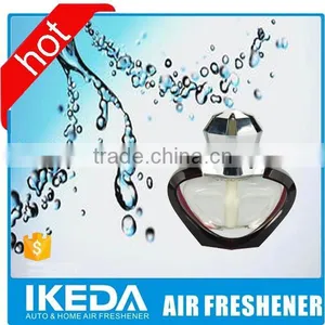 55ml Hot Sale Best Aroma New Car Smell Perfume Brands thumbnail-2