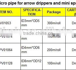 PVC Micro Pipe thumbnail-5