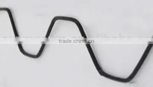 Greenhouse Insect Net Pvc Zigzag Wire thumbnail-1