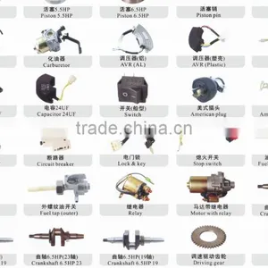 Spare Parts 6.5hp 168f 170f Gx160 Gasoline Engine thumbnail-4