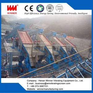 Aggregate and Sand Making Production Line From China thumbnail-3