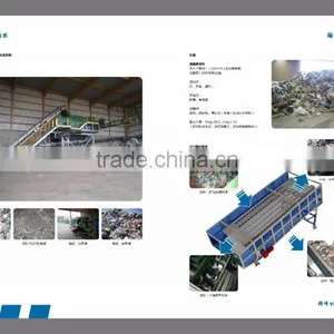 Automatic Municipal Waste Sorting Plant Urban Garbage Sorting Plant for Sorting MSW to RDF , SRF thumbnail-5