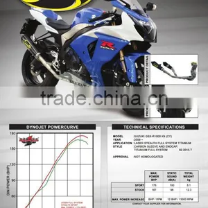 For SUZUKI GSX-R1000 2009-2011 SM Motorcycle Exhaust Pipe LASER WORKS Full System Incl. Stealth Carbon thumbnail-1