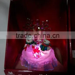 2015Dongguan Acrylic LED Color-changing Snowman and Snowflake thumbnail-6