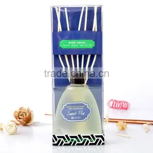 Hot Sell Fragrance Oil Air Freshener Reed Stick Diffuser thumbnail-2