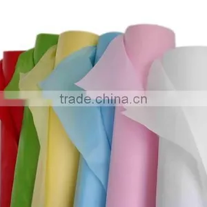 pp Nonwoven Fabric for Shopping Bag Material thumbnail-3