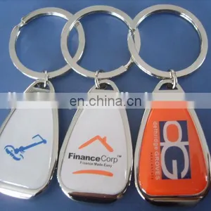 Cheap Custom Metal Keychains Support Small Order thumbnail-5